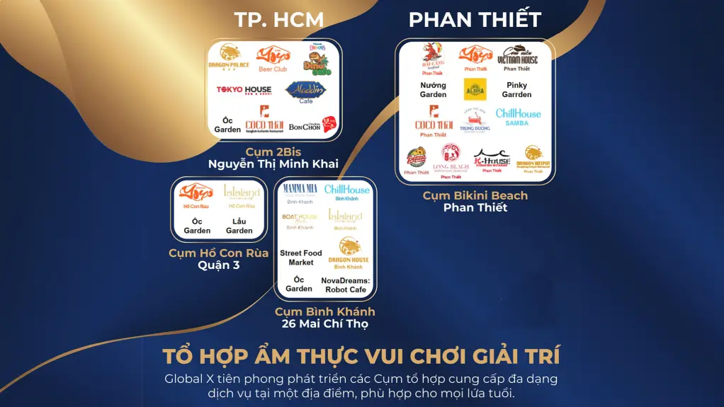 Global X Việt Nam