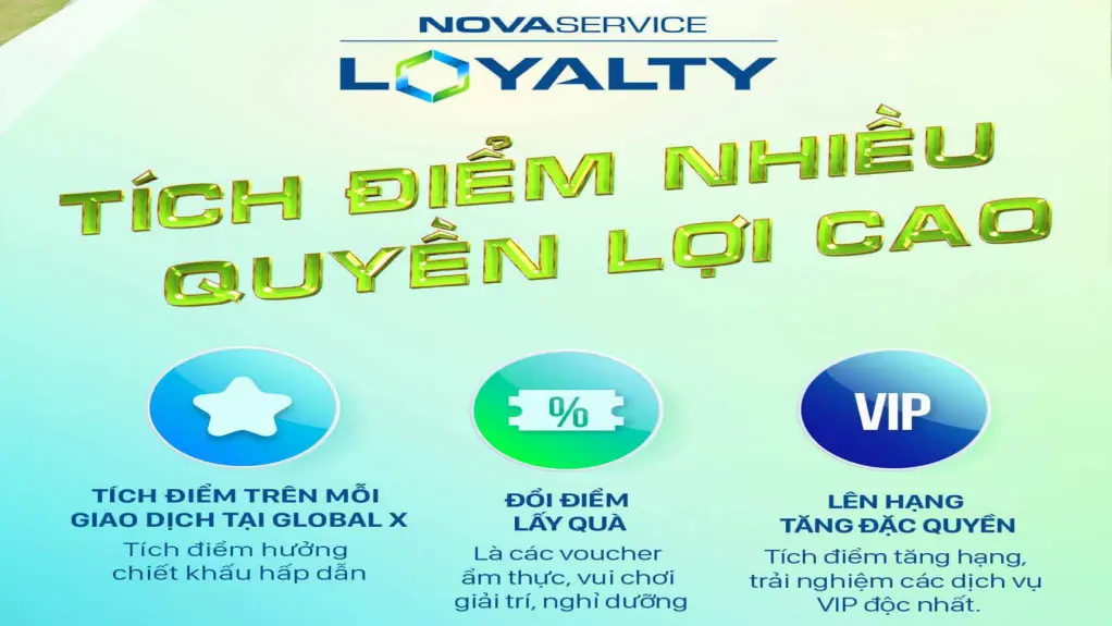Nova Service Loyalty