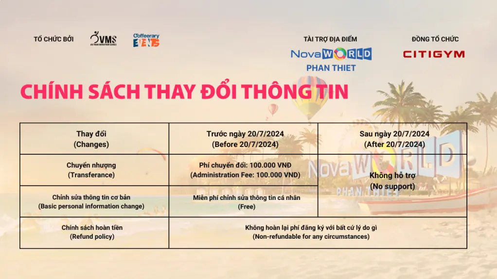 Giá vé Bikini Run Phan Thiết