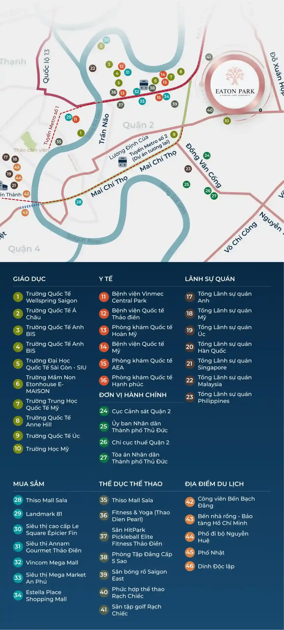 Map Eaton Park mobi