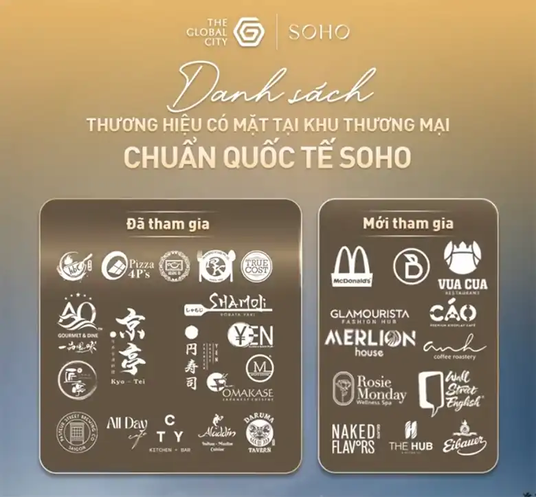 Thương hiệu quốc tế