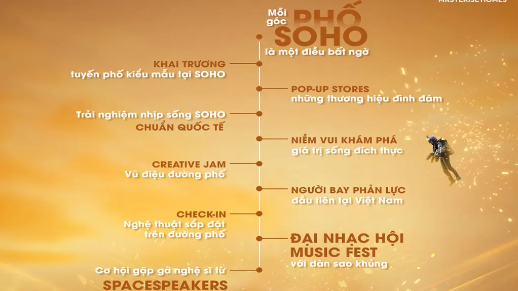 Hoạt động Soho Fest