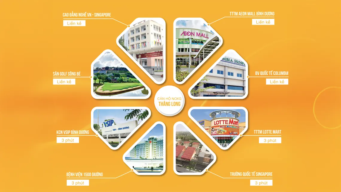 tiện ích ngoại khu Unico Thăng Long