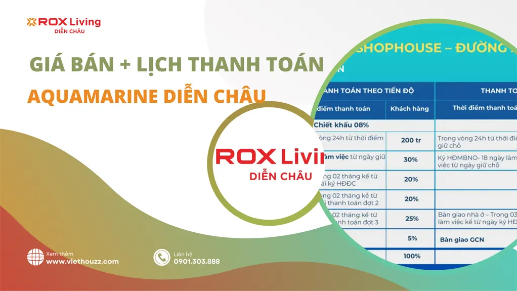giá bán Rox Living AquaMarine