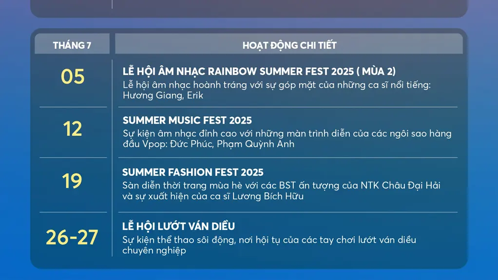 Summer Fest 2025